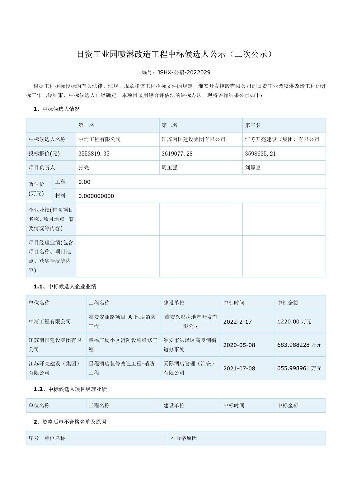 江蘇省工程建設(shè)項(xiàng)目評標(biāo)結(jié)果公示(二次)(1)_1.jpg